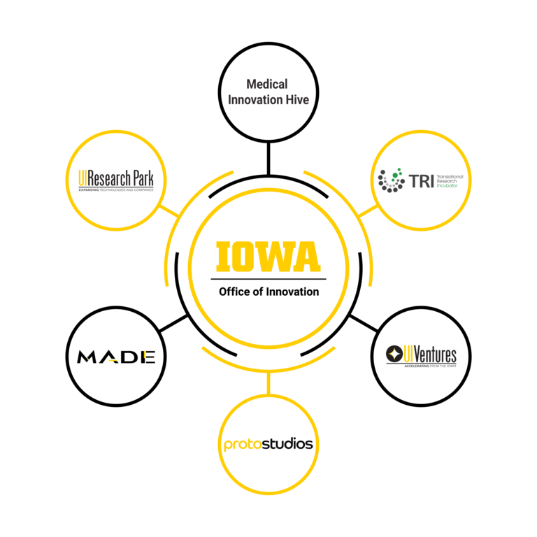 Innovation hub-04.png